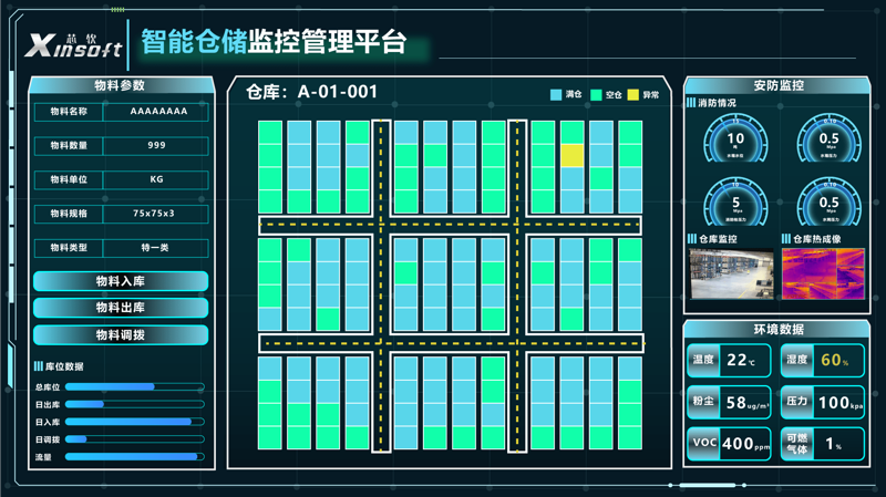 一件代发——网店经营的捷径还是陷阱?