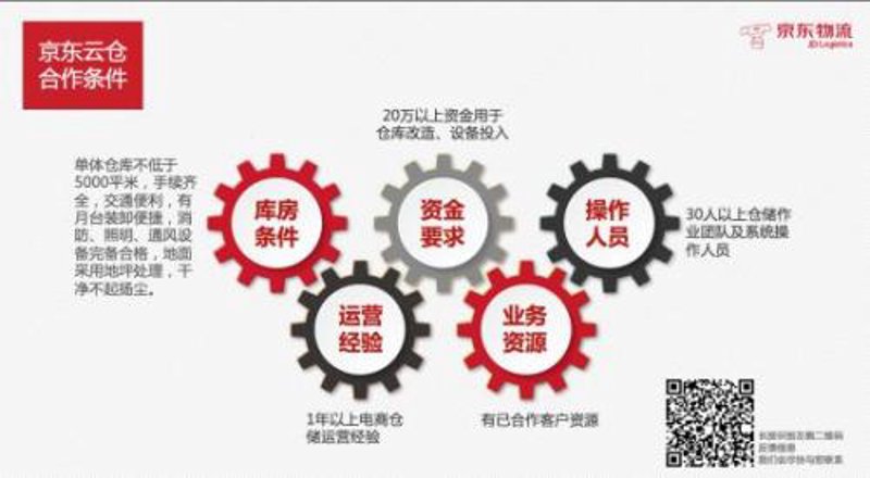 教程指南类:如何高效使用检验检疫技术中心官网