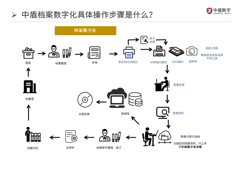 了解厦门出入境检验检疫技术中心官网:一站式服务指南
